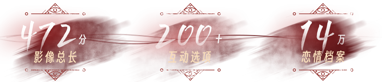 图片[3]-捞女游戏/情感反诈模拟器-乐游二次元