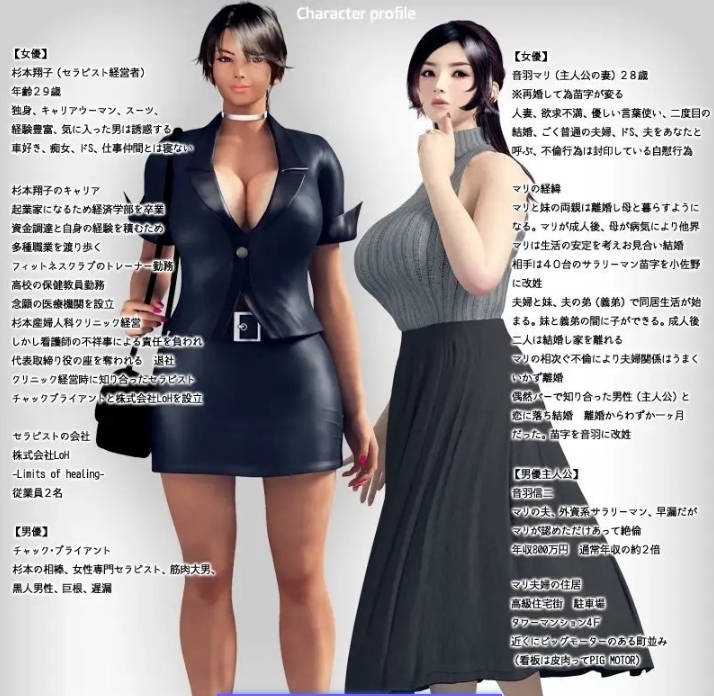 [3D大作/中文/动态]性爱治疗师 官方中文版+动画版[梅麻吕新作/新增动画版][10.8G]-乐游二次元