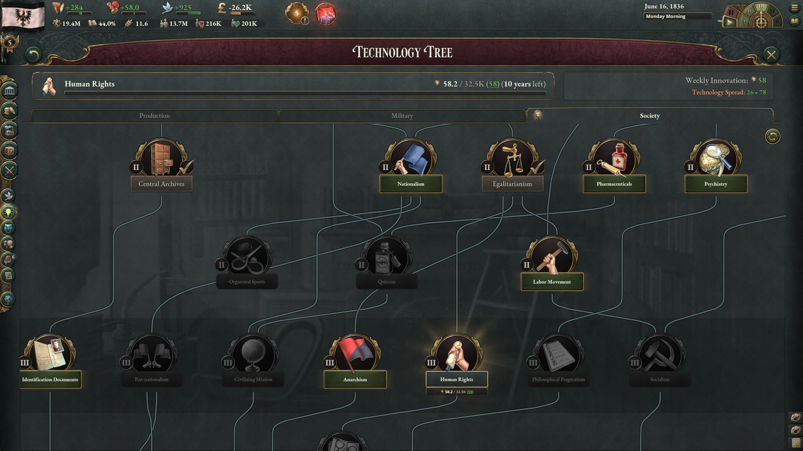 图片[6]-维多利亚3/Victoria 3（v1.7.0 —更新势力范围DLC）-乐游二次元