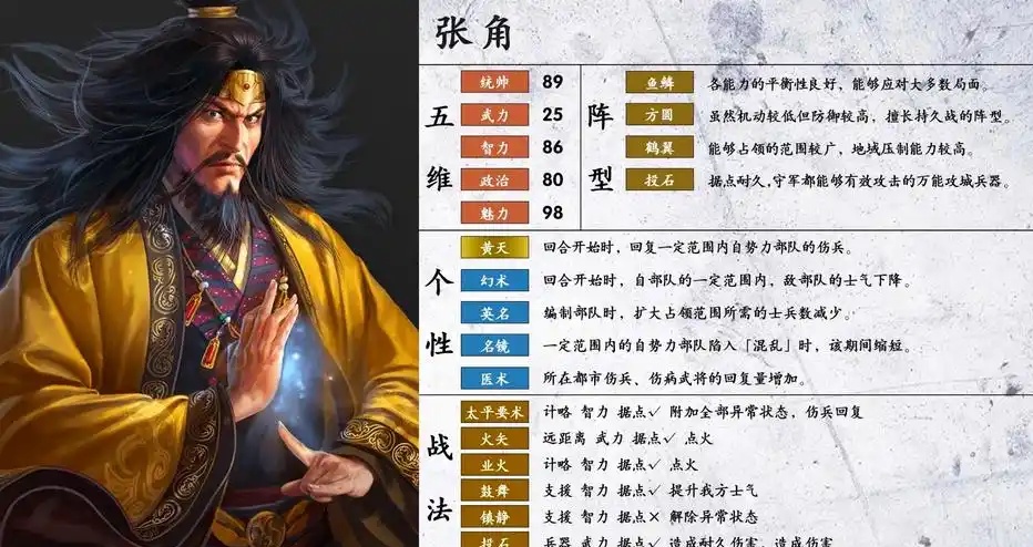 图片[5]-三国志14PK-V1.0.10+V1.0.25-威力加强豪华版（武将面容套装-全DLC+季票+特典+中文语音+编辑修改器）-乐游二次元