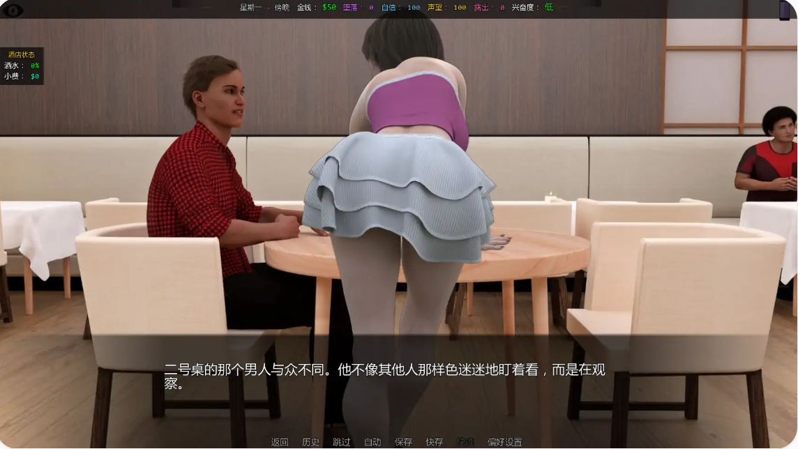 她的身价 v0.06 AI汉化版【PC+安卓/2.39G/更新】-乐游二次元