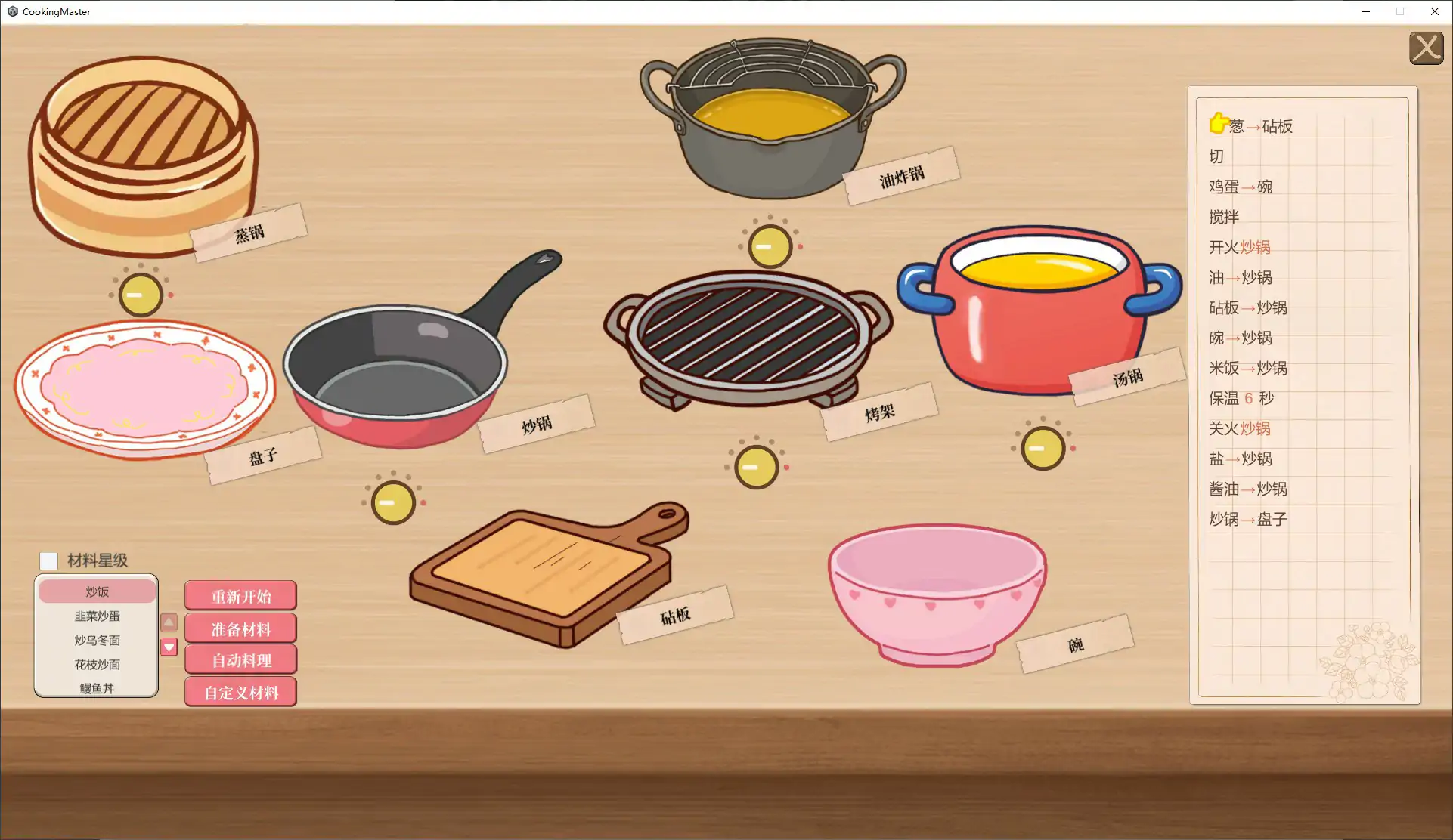 深夜食堂恋爱物语 v1.0.42 官方中文版【PC/3.8G】-乐游二次元